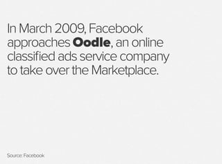 InMarch2009,Facebook
approachesOodle,anonline
classifiedadsservicecompany
totakeovertheMarketplace.
Source: Facebook
 