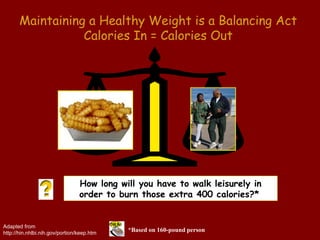 Maintaining a Healthy Weight is a Balancing Act
                  Calories In = Calories Out




                                 How long will you have to walk leisurely in
                                 order to burn those extra 400 calories?*


Adapted from
http://hin.nhlbi.nih.gov/portion/keep.htm
                                            *Based on 160-pound person
 