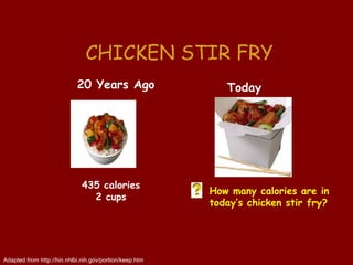 CHICKEN STIR FRY
                            20 Years Ago                    Today




                              435 calories
                                                         How many calories are in
                                2 cups
                                                         today’s chicken stir fry?




Adapted from http://hin.nhlbi.nih.gov/portion/keep.htm
 