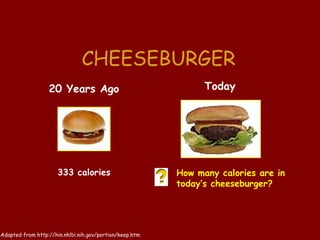 CHEESEBURGER
                  20 Years Ago                                 Today




                      333 calories                       How many calories are in
                                                         today’s cheeseburger?




Adapted from http://hin.nhlbi.nih.gov/portion/keep.htm
 