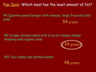 Pop Quiz: Which meal has the least amount of fat?

#1 Quarter pound burger with cheese, large fries and diet
soda
                                      54 grams


#2 Crispy chicken salad with 2 oz of creamy Caesar
dressing and regular soda
                                       34 grams

#3 Taco Salad and bottled water
                                       48 grams
 