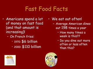 Fast Food Facts
• Americans spend a lot       • We eat out often!
  of money on fast food         – Average American dines
  (and that amount is             out 198 times a year
  increasing)!                     • How many times a
  – On French fries:                 week is this??
     • 1970:  $6 billion           • Do you dine out more
                                     often or less often
     •   2000: $110 billion          than this?
 