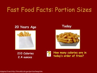 Fast Food Facts: Portion Sizes

                  20 Years Ago                                 Today




                     210 Calories                        How many calories are in
                                                         today’s order of fries?
                     2.4 ounces




Adapted from http://hin.nhlbi.nih.gov/portion/keep.htm
 