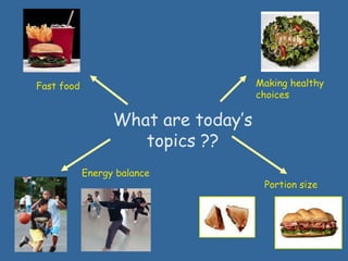 What are today’s
topics ??
Fast food Making healthy
choices
Energy balance
Portion size
 
