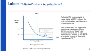 Labor: “Adjusted” U-3 as a key policy factor?
5Sources: F.O.M.C. and estimates (see Slide 14).
Adjusted U-3 could provide a
more stable NAIRU indicator for
policy discussions, decisions and
communications.
One current data set suggests a
baseline NAIRU achievement
timeframe of mid-2016, with
expansionary upside of late-2015,
and global economic downside
risk of early-2017.
 