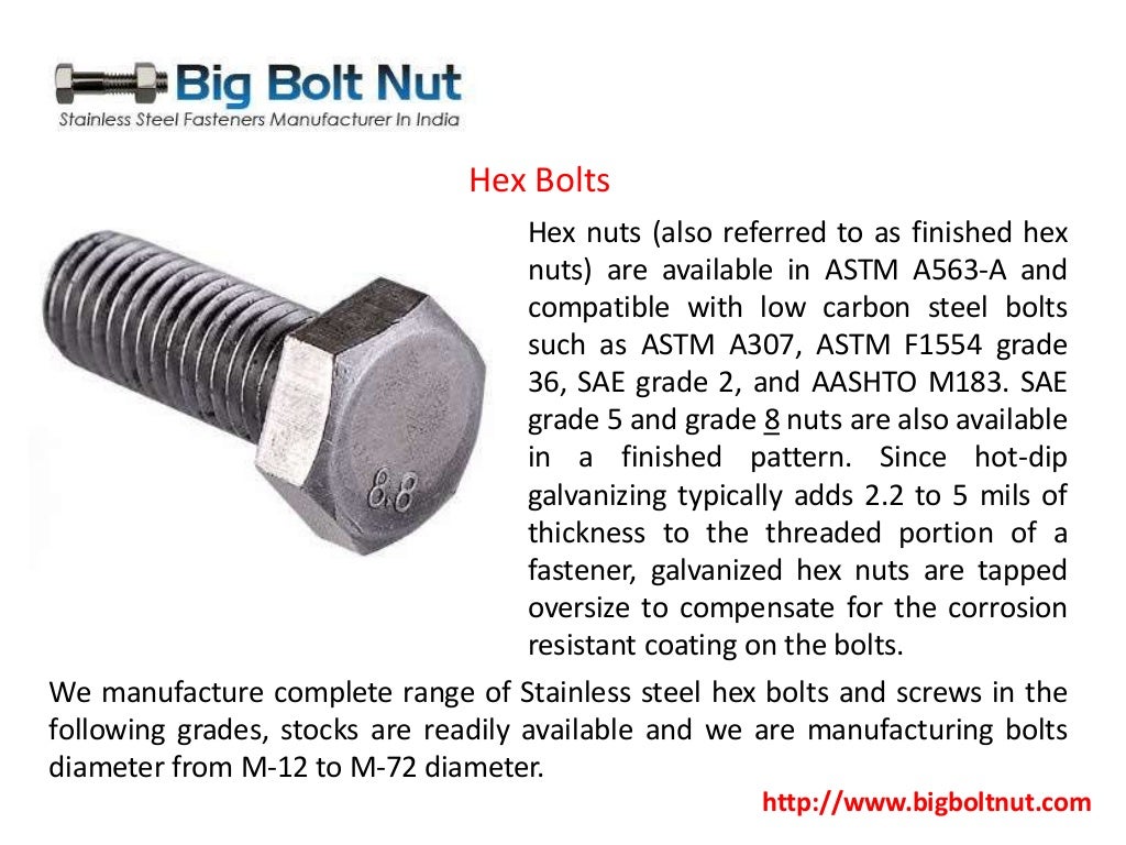 HSFG Bolts Manufacturers India
