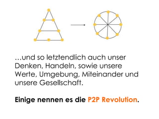 …und so letztendlich auch unser
Denken, Handeln, sowie unsere
Werte, Umgebung, Miteinander und
unsere Gesellschaft.
Einige nennen es die P2P Revolution.
 