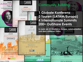 Community Building
1 Globale Konferenz
2 Touren (LATAM/Europa)
4 Internationale Summits
200+ OuiShare Events
In mehr als 25 Städten in Europa, Lateinamerika
und dem mittleren Osten
 