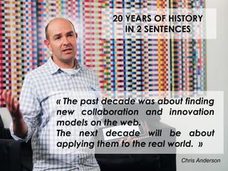 20 YEARS OF HISTORY
IN 2 SENTENCES
« The past decade was about finding
new collaboration and innovation
models on the web.
The next decade will be about
applying them to the real world. »
Chris Anderson
 