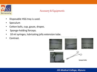 Hysterosalphyngography | PPTX