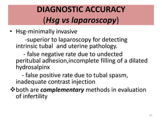 87
DIAGNOSTIC ACCURACY
(Hsg vs laparoscopy)
• Hsg-minimally invasive
-superior to laparoscopy for detecting
intrinsic tubal and uterine pathology.
- false negative rate due to undected
peritubal adhesion,incomplete filling of a dilated
hydrosalpinx
- false positive rate due to tubal spasm,
inadequate contrast injection
both are complementary methods in evaluation
of infertility
 