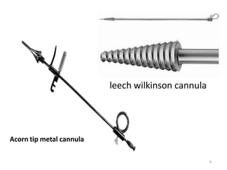 Acorn tip metal cannula
9
leech wilkinson cannula
 
