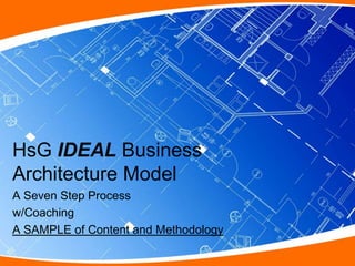 HsG IDEAL Business
Architecture Model
A Seven Step Process
w/Coaching
A SAMPLE of Content and Methodology
 