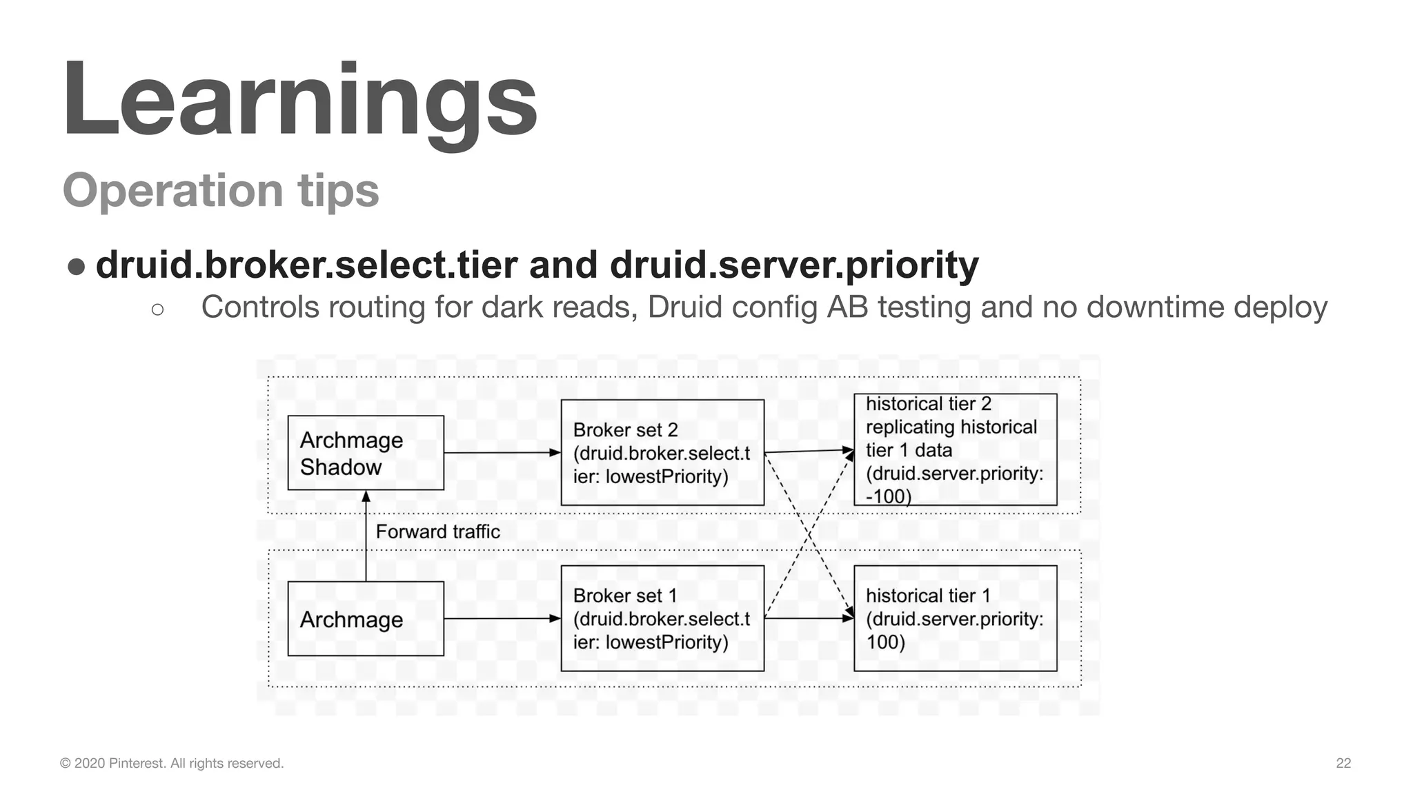 22© 2020 Pinterest. All rights reserved.
Learnings
Operation tips
● druid.broker.select.tier and druid.server.priority
○ Controls routing for dark reads, Druid conﬁg AB testing and no downtime deploy
 
