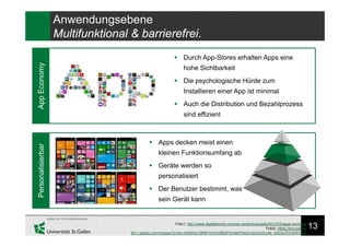 13
Personalisierbar
Anwendungsebene
Multifunktional & barrierefrei.
AppEconomy
Foto1: http://www.digitaltrends.com/wp-content/uploads/2012/02/apps-word.jpg
Foto2: https://encrypted-
tbn1.gstatic.com/images?q=tbn:ANd9GcTjjR6FHrXyG9B3PdmM2Y6eZnnDx0zrfvcA6_kl0OwZDUERnGu6
 Durch App-Stores erhalten Apps eine
hohe Sichtbarkeit
 Die psychologische Hürde zum
Installieren einer App ist minimal
 Auch die Distribution und Bezahlprozess
sind effizient
 Apps decken meist einen
kleinen Funktionsumfang ab
 Geräte werden so
personalisiert
 Der Benutzer bestimmt, was
sein Gerät kann
 