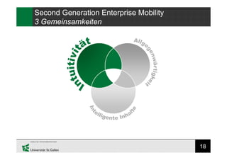 18
Second Generation Enterprise Mobility
3 Gemeinsamkeiten
 