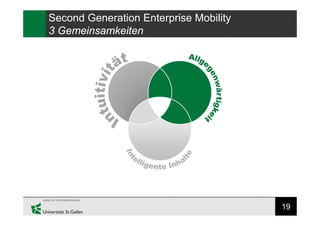 19
Second Generation Enterprise Mobility
3 Gemeinsamkeiten
 