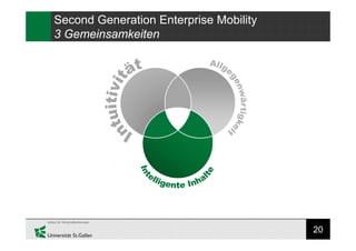 20
Second Generation Enterprise Mobility
3 Gemeinsamkeiten
 