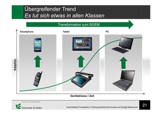 21
Übergreifender Trend
Es tut sich etwas in allen Klassen
Verschiedene Produktfotos: © Samsung Electronics Austria und Google Bildersuche
Smartphone Tablet PC
Adaption
Geräteklasse / Zeit
Transformation zum SGEM
 