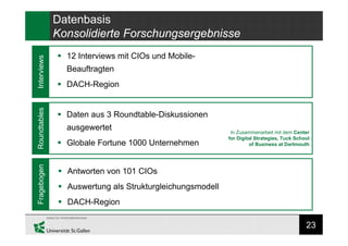23
Datenbasis
Konsolidierte Forschungsergebnisse
InterviewsRoundtablesFragebogen
 12 Interviews mit CIOs und Mobile-
Beauftragten
 DACH-Region
 Daten aus 3 Roundtable-Diskussionen
ausgewertet
 Globale Fortune 1000 Unternehmen
 Antworten von 101 CIOs
 Auswertung als Strukturgleichungsmodell
 DACH-Region
In Zusammenarbeit mit dem Center
for Digital Strategies, Tuck School
of Business at Dartmouth
 