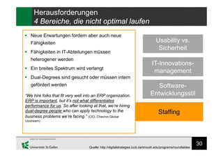 30
Herausforderungen
4 Bereiche, die nicht optimal laufen
IT-Innovations-
management
Usability vs.
Sicherheit
Software-
Entwicklungsstil
Staffing
Quelle: http://digitalstrategies.tuck.dartmouth.edu/programs/roundtables
 Neue Erwartungen fordern aber auch neue
Fähigkeiten
 Fähigkeiten in IT-Abteilungen müssen
heterogener werden
 Ein breites Spektrum wird verlangt
 Dual-Degrees sind gesucht oder müssen intern
gefördert werden
“We hire folks that fit very well into an ERP organization.
ERP is important, but it’s not what differentiates
performance for us. So after looking at that, we’re hiring
dual-degree people who can apply technology to the
business problems we’re facing.” (CIO, Chevron Global
Upstream)
 