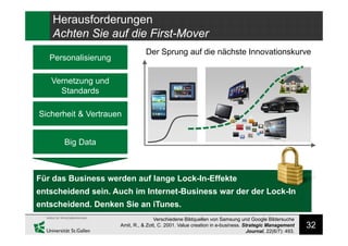 32
Herausforderungen
Achten Sie auf die First-Mover
Personalisierung
Vernetzung und
Standards
Sicherheit & Vertrauen
Big Data
Der Sprung auf die nächste Innovationskurve
Für das Business werden auf lange Lock-In-Effekte
entscheidend sein. Auch im Internet-Business war der der Lock-In
entscheidend. Denken Sie an iTunes.
Verschiedene Bildquellen von Samsung und Google Bildersuche
Amit, R., & Zott, C. 2001. Value creation in e-business. Strategic Management
Journal, 22(6/7): 493.
 
