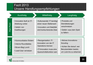 35
Research Gap
Fazit 2013
Unsere Handlungsempfehlungen
 Kommunikation fördern
 Interne Roundtables
 Brown-Bag Lunch
 Lead-User vernetzen
Kurzfristig Mittelfristig Langfristig
PainPointEmpfehlung
 Innovation läuft an IT-
Abteilung vorbei
 Gefahr von
Insellösungen
 Reorganisation: IT-
Innovation von der IT
Operations trennen
 IT-Innovation muss eine
Querschnittsfunktion sein
 Produkte und
Dienstleistungen
verschmelzen
 Gefahr «aus dem Spiel
zu fallen»
 Kulturwandel: IT benötigt
einen neuen Stellenwert
 Innovation und Stabilität
sind konkurrierende Ziele
 Aktives Innovations-
Scouting
 Achten Sie darauf, wer
Benutzerdaten besitzt,
um Lock-Ins zu erkennen
 