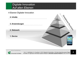 4
4. Inhalte
3. Anwendungen
2. Netzwerk
1. Device
4 Ebenen Digitaler Innovation
Yoo, Y., Henfridsson, O., & Lyytinen, K. 2010. Research Commentary—The New Organizing Logic of Digital
Innovation: An Agenda for Information Systems Research. Information Systems Research, 21(4): 724–735.
Digitale Innovation
Auf allen Ebenen
 