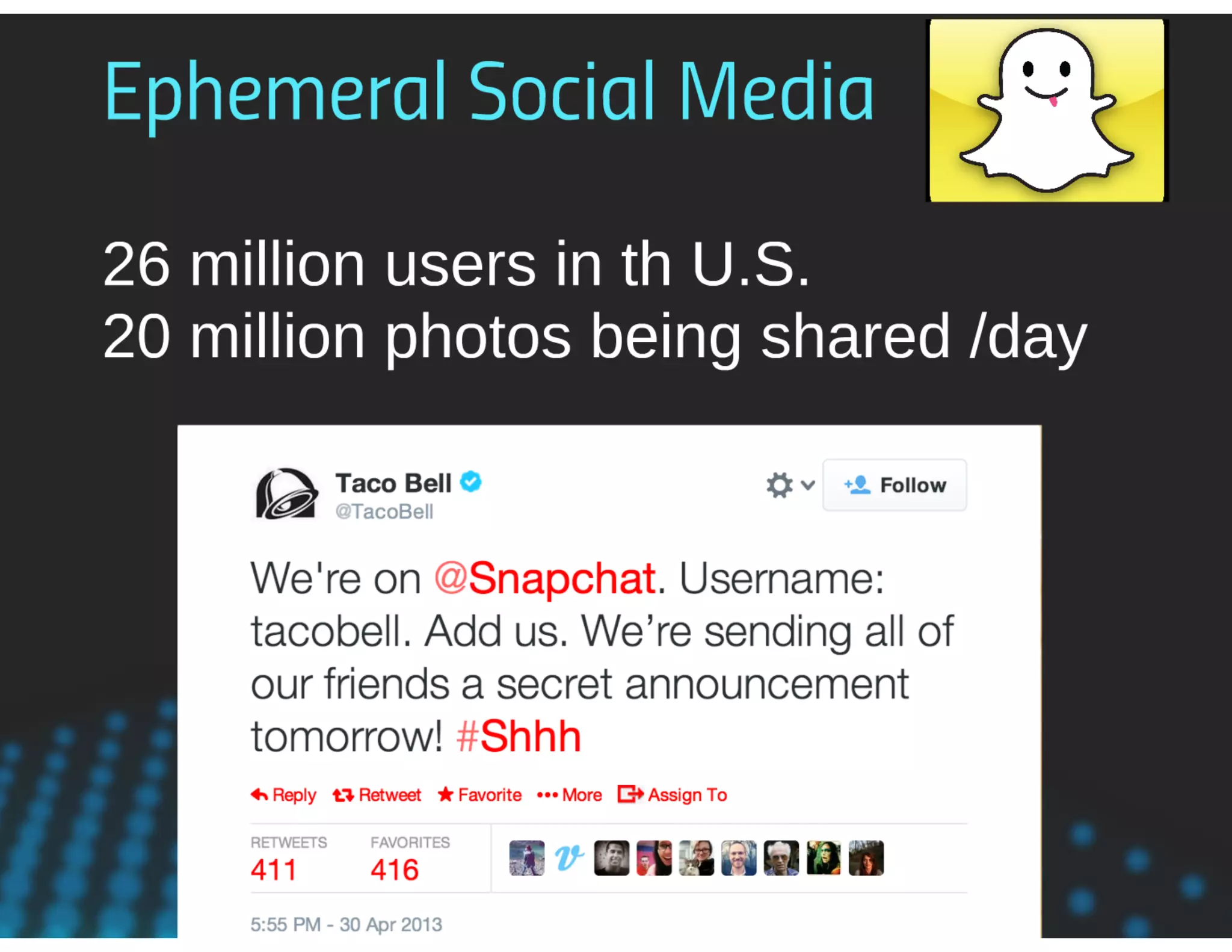 What's Hot in Silicon Valley