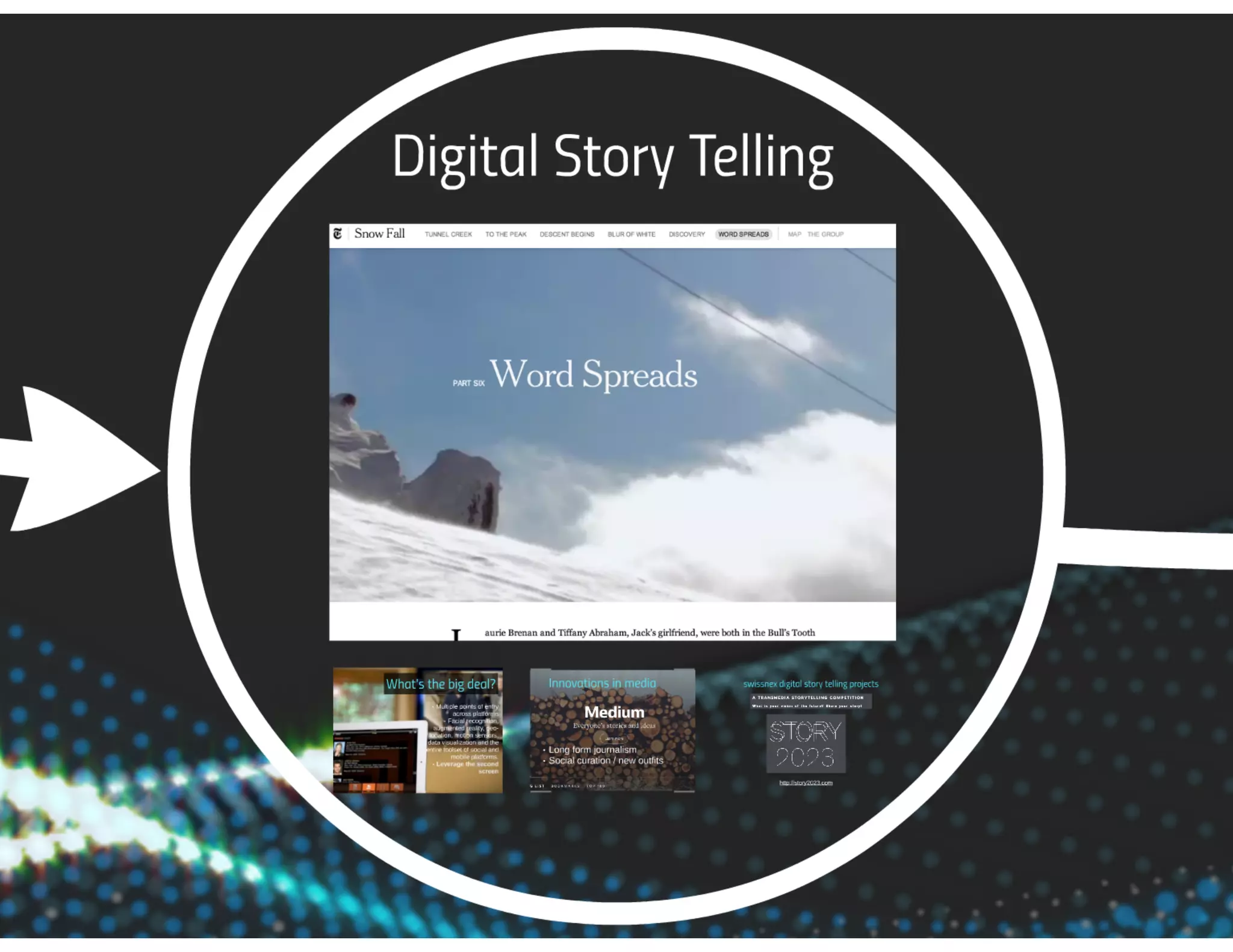 What's Hot in Silicon Valley