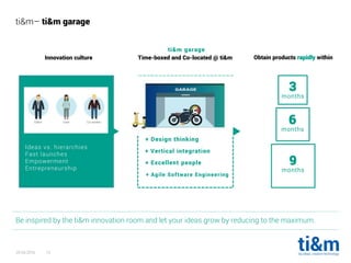 20.04.2016 13
Be inspired by the ti&m innovation room and let your ideas grow by reducing to the maximum.
ti&m– ti&m garage
+ Design thinking
+ Agile Software Engineering
+ Excellent people
+ Vertical integration
ti&m garage
Ideas vs. hierarchies
Fast launches
Empowerment
Entrepreneurship
Time-boxed and Co-located @ ti&m Obtain products rapidly within
3
months
6
months
9
months
Innovation culture
 
