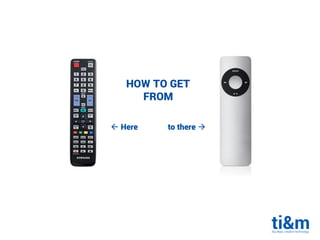 HOW TO GET
FROM
 Here to there 
 