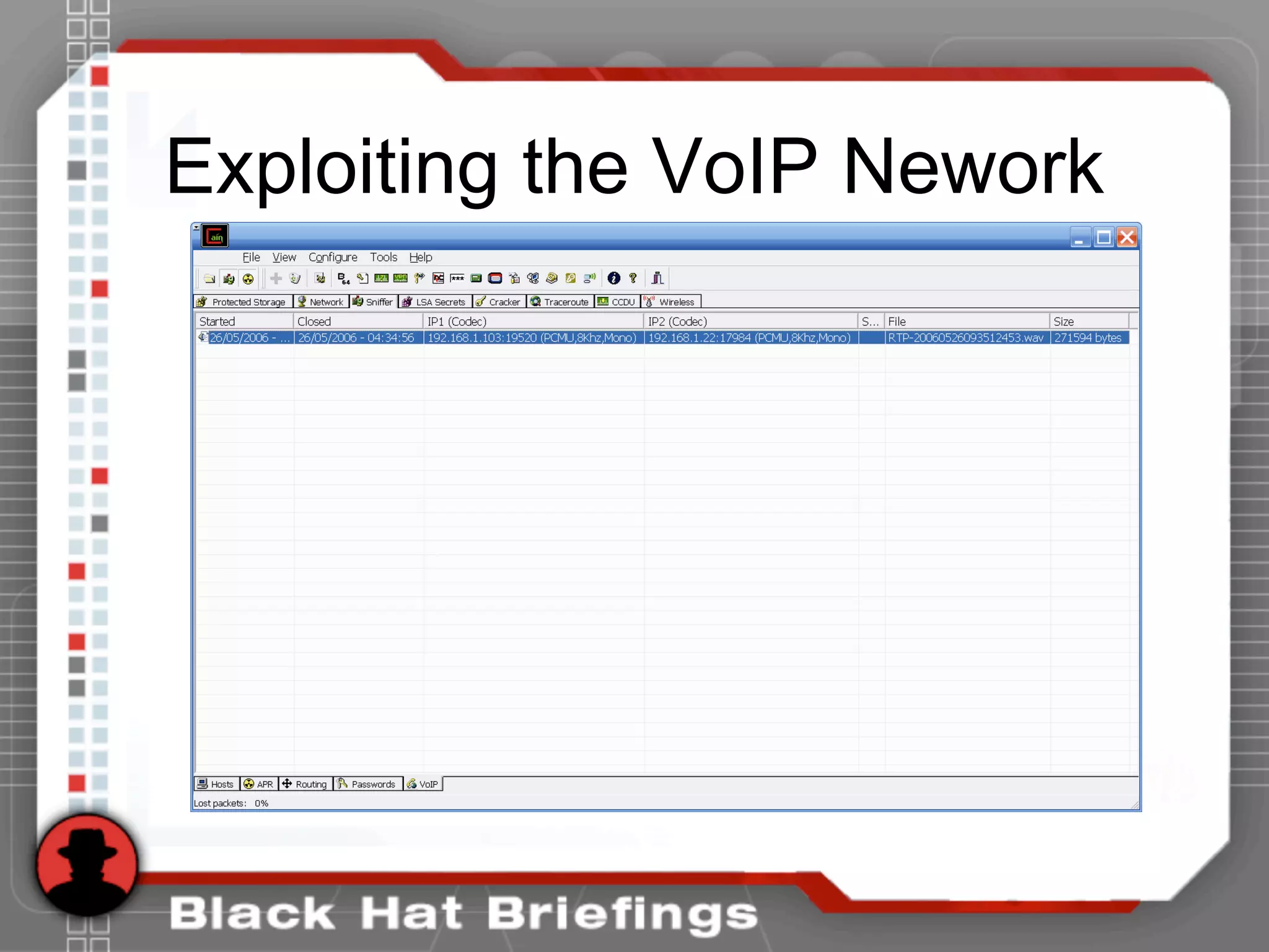 Exploiting the VoIP Nework
 