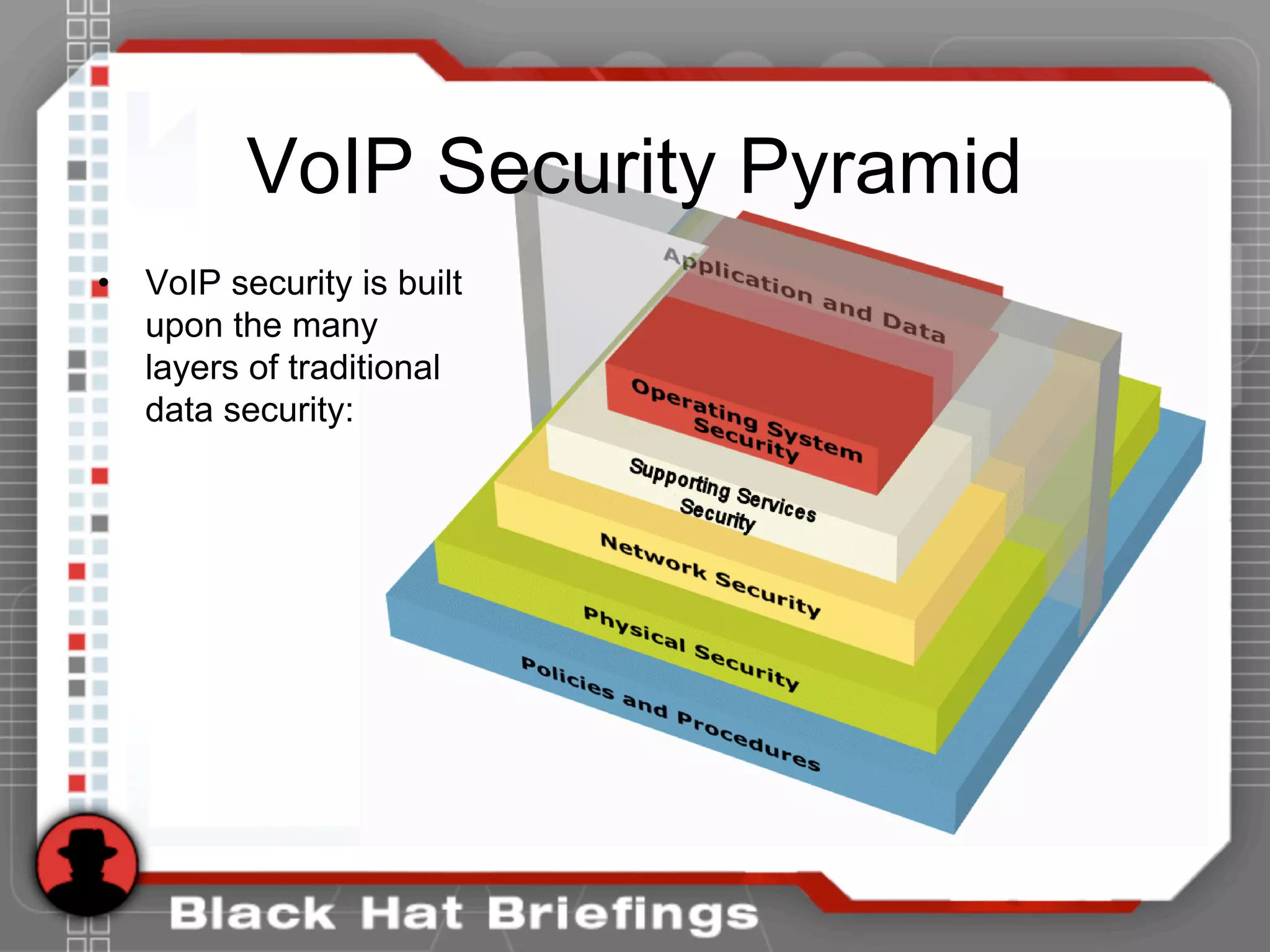 VoIP Security Pyramid
• VoIP security is built
upon the many
layers of traditional
data security:
 