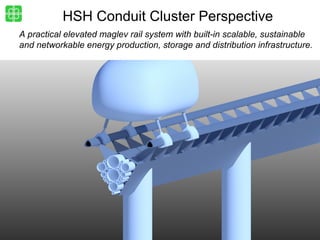 HSH - The Hydrogen Super Highway Elevated Maglev Rail System | PPT