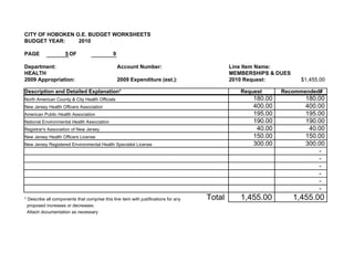 CITY OF HOBOKEN O.E. BUDGET WORKSHEETS
BUDGET YEAR:     2010

PAGE                 5 OF                     9

Department:                                       Account Number:                            Line Item Name:
HEALTH                                                                                       MEMBERSHIPS & DUES
2009 Appropriation:                               2009 Expenditure (est.):                   2010 Request:          $1,455.00

Description and Detailed Explanation*                                                           Request      Recommended#
North American County & City Health Officials                                                       180.00           180.00
New Jersey Health Officers Association                                                              400.00           400.00
American Public Health Association                                                                  195.00           195.00
National Environmental Health Association                                                           190.00           190.00
Registrar's Association of New Jersey                                                                40.00            40.00
New Jersey Health Officers License                                                                  150.00           150.00
New Jersey Registered Environmental Health Specialist License                                       300.00           300.00
                                                                                                                         -
                                                                                                                         -
                                                                                                                         -
                                                                                                                         -
                                                                                                                         -
                                                                                                                         -
* Describe all components that comprise this line item with justifications for any   Total      1,455.00          1,455.00
  proposed increases or decreases.
  Attach documentation as necessary
 