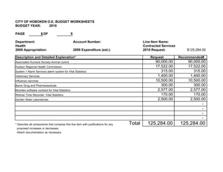 CITY OF HOBOKEN O.E. BUDGET WORKSHEETS
BUDGET YEAR:     2010

PAGE                  8 OF                       9

Department:                                          Account Number:                         Line Item Name:
Health                                                                                       Contracted Services
2009 Appropriation:                                  2009 Expenditure (est.):                2010 Request:             $125,284.00

Description and Detailed Explanation*                                                            Request           Recommended#
Associated Humane Society-Animal control                                                            90,000.00          90,000.00
Hudson Regional Health Commission                                                                   17,522.00          17,522.00
System 1 Alarm Services alarm system for Vital Statistics                                              315.00             315.00
Veterinary Services                                                                                  1,400.00           1,400.00
Influenza vaccines                                                                                  10,500.00          10,500.00
Baron Drug and Pharmaceuticals                                                                         300.00             300.00
Munidex software contract for Vital Statistics                                                       2,577.00           2,577.00
Widmer Time Recorder -Vital Statistics                                                                 170.00             170.00
Garden State Laboratories                                                                            2,500.00           2,500.00
                                                                                                                              -
                                                                                                                              -
                                                                                                                              -
                                                                                                                              -
* Describe all components that comprise this line item with justifications for any   Total     125,284.00          125,284.00
  proposed increases or decreases.
  Attach documentation as necessary
 