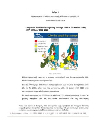 Β . Γ ε ω ρ γ α κ ο π ο ύ λ ο υ - Ο Ι Κ Ο Ν Ο Μ Ι Κ Η Κ Α Ι Κ Ο Ι Ν Ω Ν Ι Κ Η Σ Η Μ Α Σ Ι Α Τ Ω Ν Κ Λ Α Δ Ι Κ Ω Ν Σ Σ Ε
2 5
΢χόμα 1
Σύγκριςη των επιπϋδων ςυλλογικόσ κϊλυψησ ςτισ χώρεσ Ε.Ε,
1997-99 και 2011-2013
Πηγό: Eurofoundation
Εξύςου δραματικό εύναι και η μεύωςη του αριθμού των διεπιχειρηςιακών ΣΣΕ,
κλαδικών και ομοιοεπαγγελματικών36.
Ενώ το 2008 εύχαμε 230 εθνικϋσ διεπιχειρηςιακϋσ ΣΣΕ, το 2015 ςυνϊφθηκαν μόνο
25, το δε 2016, μϋχρι και τον Αύγουςτο, μόλισ 8, ϋναντι 248 ΕΣΣΕ από
επιχειρηςιακϊ ςωματεύα ό ενώςεισ προςώπων.
Με αποδυναμωμϋνη την ΕΓΣΣΕ και τισ κλαδικϋσ ΣΣΕ, παραμϋνει ςοβαρό ζότημα, τι
χώροσ απομϋνει για τη ςυλλογικό αυτονομύα και τη ςυλλογικό
36 Δεν είναι εφκολθ θ διάκριςθ, διότι τουλάχιςτον μζχρι πρόςφατα, το Υπουργείο Εργαςίασ
εφάρμοηε χαλαρά τα κριτιρια διάκριςθσ μεταξφ των εν λόγω ΢΢Ε, με αποτζλεςμα αρκετζσ, ςτθν
ουςία τουσ ομοιοεπαγγελματικζσ ΢΢Ε, να καταχωροφνται ωσ «κλαδικζσ».
 