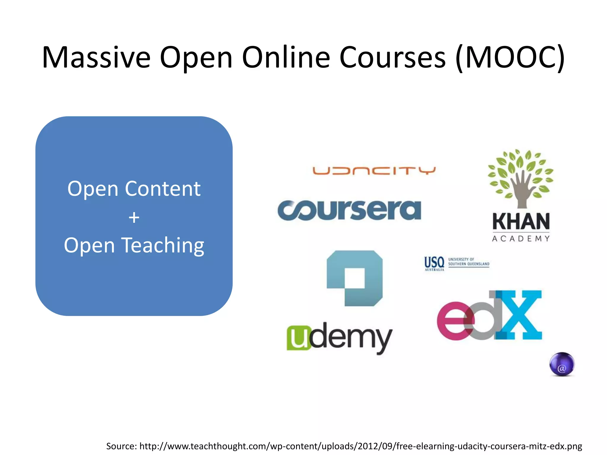 Massive Open Online Courses (MOOC)
Source: http://www.teachthought.com/wp-content/uploads/2012/09/free-elearning-udacity-coursera-mitz-edx.png
Open Content
+
Open Teaching
 