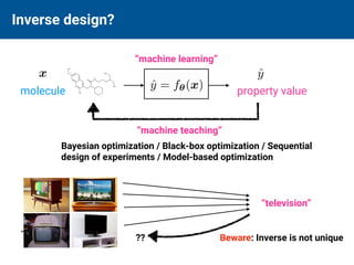 Applied Machine Learning for Chemistry I (HSI2020) | PDF
