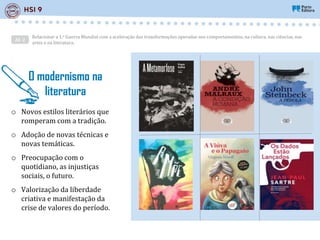 AE 2
Relacionar a 1.a Guerra Mundial com a aceleração das transformações operadas nos comportamentos, na cultura, nas ciências, nas
artes e na literatura.
O modernismo na
literatura
o Novos estilos literários que
romperam com a tradição.
o Adoção de novas técnicas e
novas temáticas.
o Preocupação com o
quotidiano, as injustiças
sociais, o futuro.
o Valorização da liberdade
criativa e manifestação da
crise de valores do período.
 