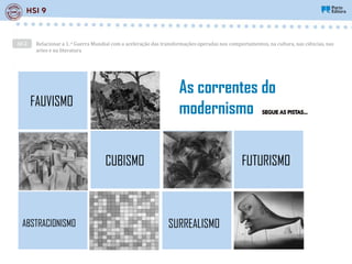 Relacionar a 1.a Guerra Mundial com a aceleração das transformações operadas nos comportamentos, na cultura, nas ciências, nas
artes e na literatura
AE 2
As correntes do
modernismo
FAUVISMO
CUBISMO
ABSTRACIONISMO SURREALISMO
FUTURISMO
 