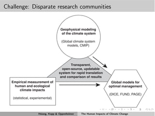 Challenge: Disparate research communities
Geophysical modeling
of the climate system
(Global climate system
models, CMIP)
Empirical measurement of
human and ecological
climate impacts
(statistical, experiemental)
Global models for
optimal management
(DICE, FUND, PAGE)
Transparent,
open-source, updatable
system for rapid translation
and comparison of results
Hsiang, Kopp & Oppenheimer The Human Impacts of Climate Change
 