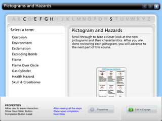 RRHS OSHA Hazard Communication Standard Presentation | PPT