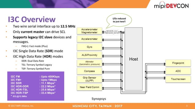 MPI DevCon Hsinchu City 2017: Building Intelligent, High-Speed Sensor
