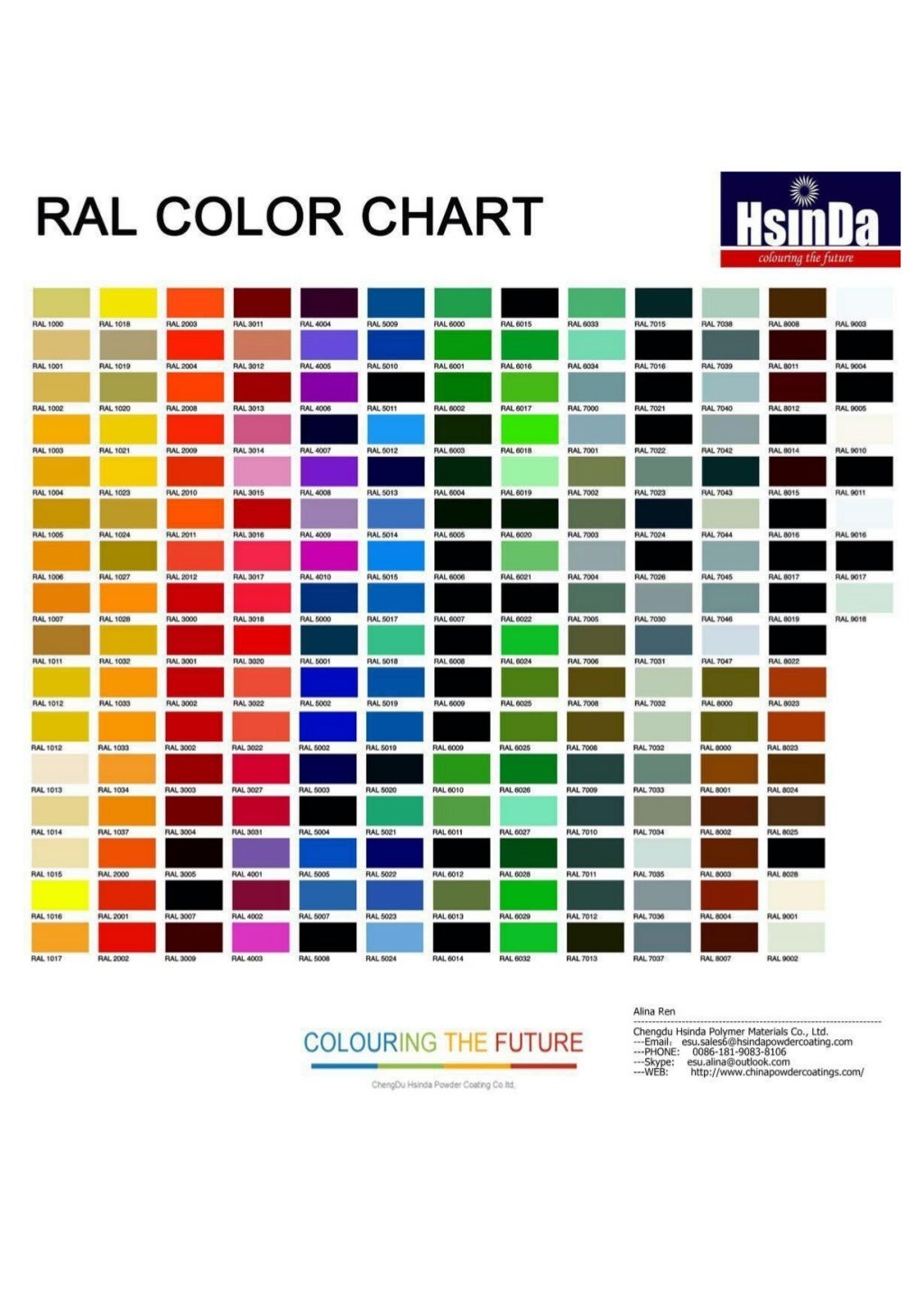 Hsinda powder coating color chart pdf