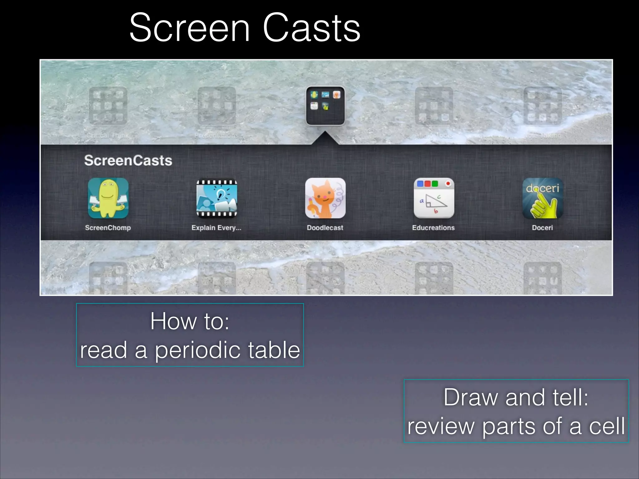 Screen Casts




      How to:
read a periodic table

                            Draw and tell:
                        review parts of a cell
 