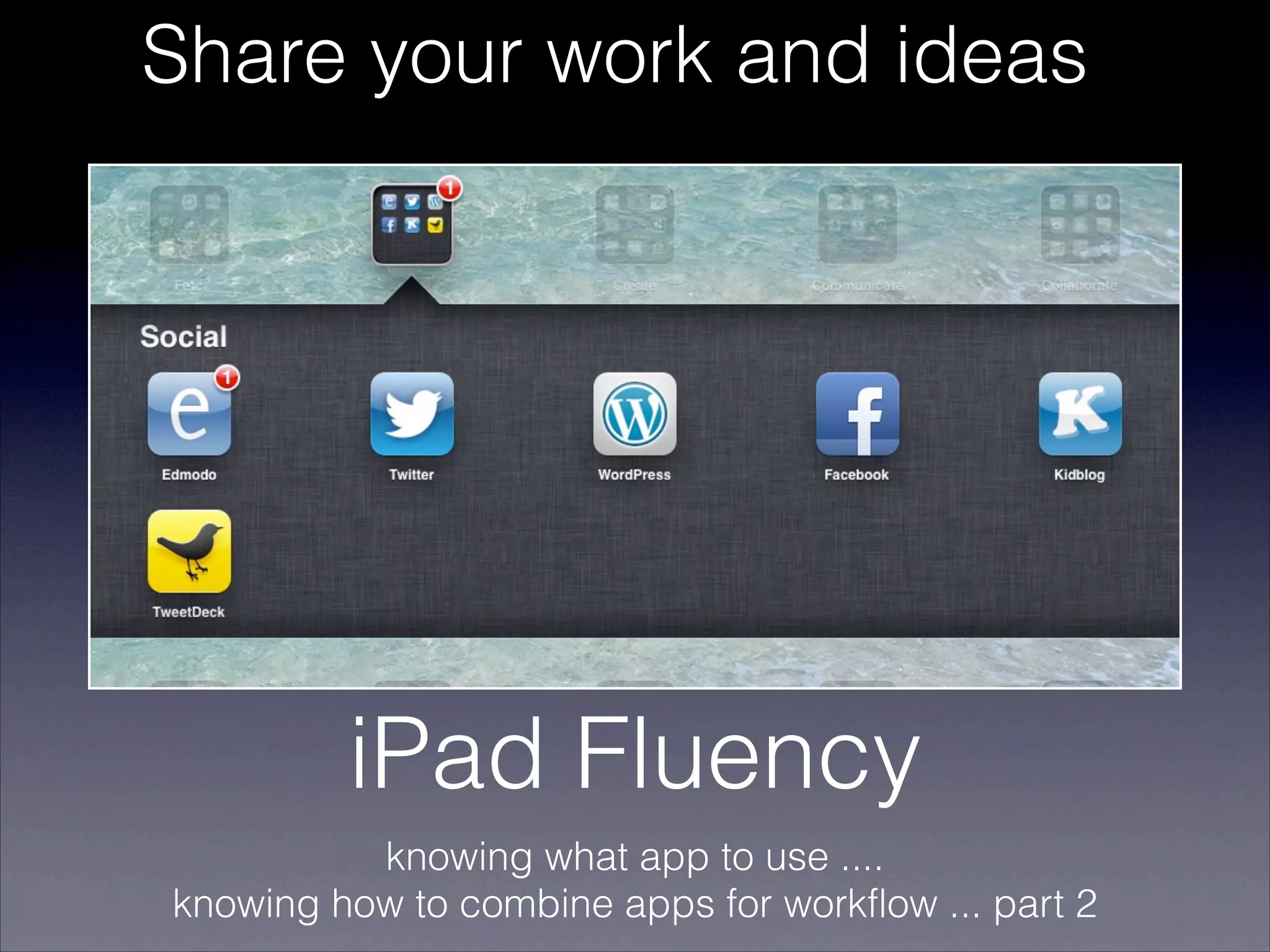 Share your work and ideas




         iPad Fluency
          knowing what app to use ....
knowing how to combine apps for workflow ... part 2
 