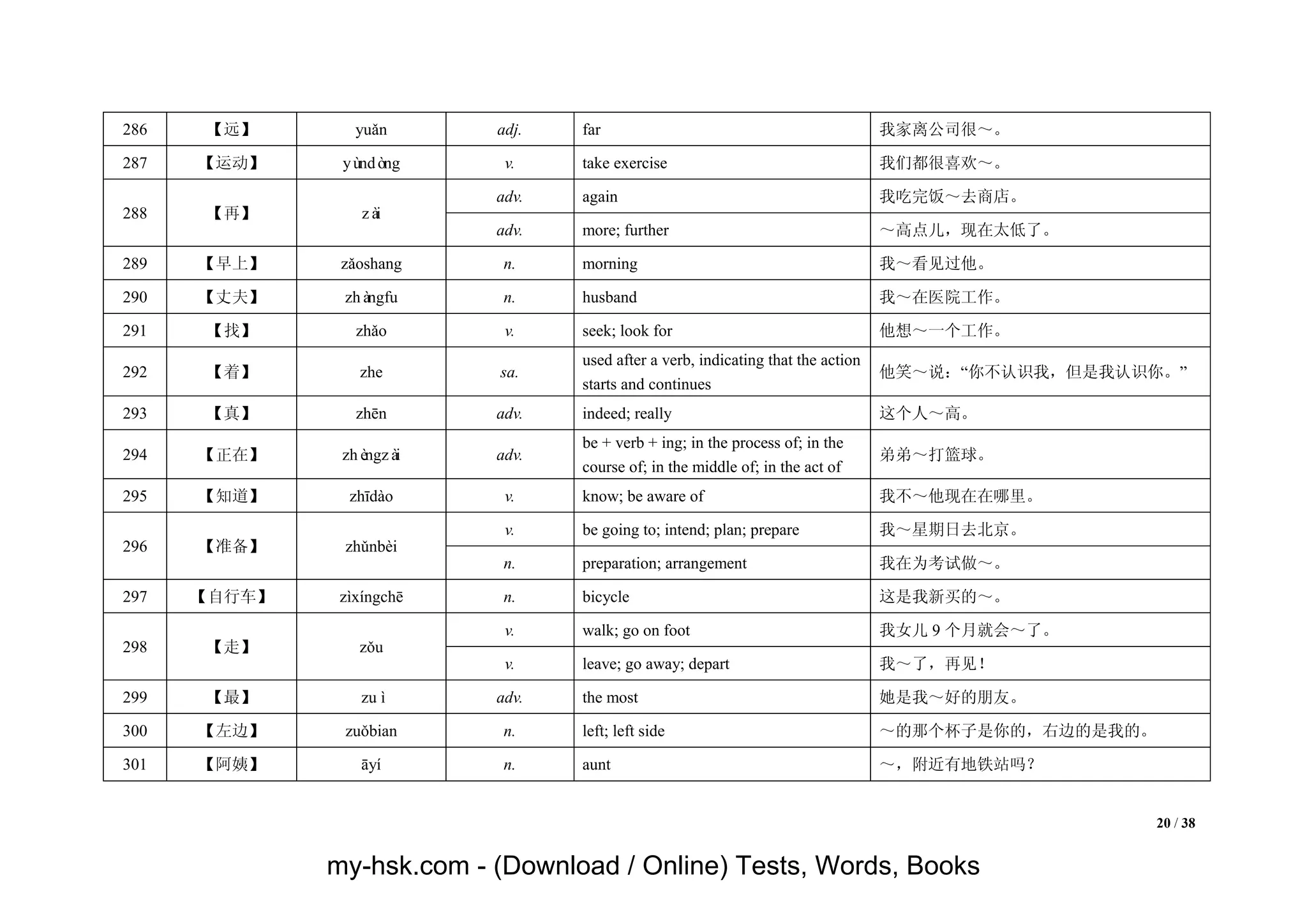 hsk-3-word-list-(my-hsk.com).pdf | World Cuisines | Food & Drink