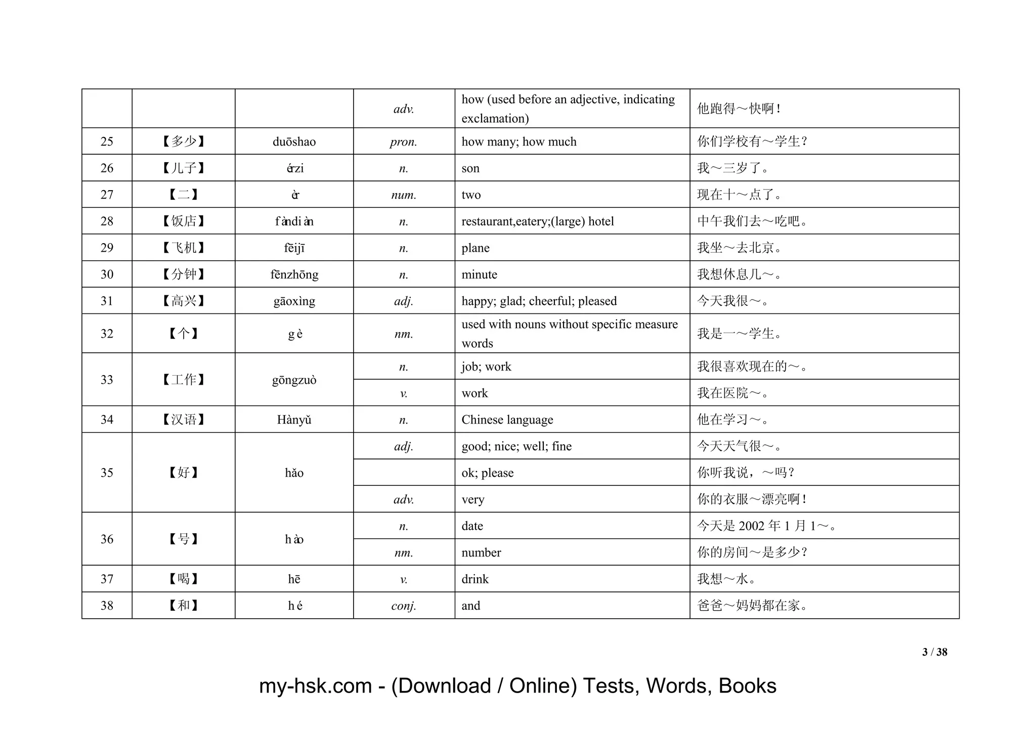 hsk-3-word-list-(my-hsk.com).pdf | World Cuisines | Food & Drink